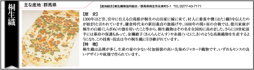 房州うちわ